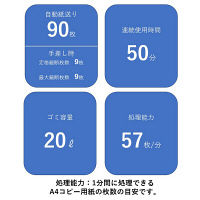 アスカ Asmix シュレッダー マイクロカット A4 20L 自動細断90枚セット S67MF オートリバース 手動連続50分（直送品）