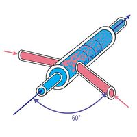 杉山商事 4方マイクロ・スワール・ミキサー 28176 1個 62-1348-52（直送品）