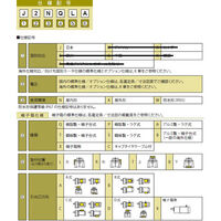 住友重機械工業 プレストNEO減速機 ZNHM05-1220-B-5-J2NQTB 1台（直送品）