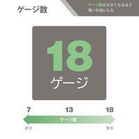 ミドリ安全 作業手袋 タッチパネル対応 品質管理 ウレタン NP180DS 薄手 LLサイズ(10双/袋) 4045105440 1袋（直送品）