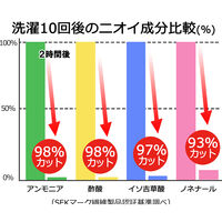 浅野撚糸 エアーかおる 消臭枕カバー パステルピンク 720101 1個（直送品）