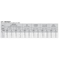 岡崎精工 超硬ソリッドメタルソー SMS 100X1.1X25.4 1枚（直送品）