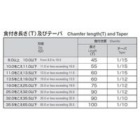 岡崎精工 ブリッジリーマ BR 15.0 1本（直送品）