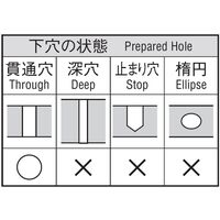 岡崎精工 超硬ショートリーマ CSR 19.0 1本（直送品）