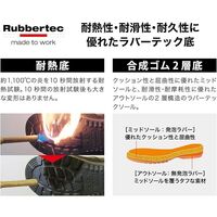 ミドリ安全 JIS規格 安全靴 ゴム底 ラバーテック 中編上 RT922 甲プロM2 ブラック 24.5 cm 1610003208 1足（直送品）