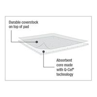 エスコ 381x483mm 吸収マット(水・油/100枚) EA929DM-31 1箱(100枚)（直送品）