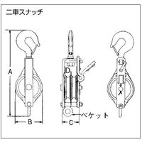 エスコ 75mm 強力型滑車(2車・オーフ) EA987HH-75B 1個（直送品）