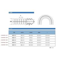 エスコ 48mmx10m コルゲートチューブ(黒/屋外用) EA944BV-842 1巻（直送品）