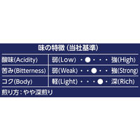 キーコーヒー ドリップオン 京都イノダコーヒ オリジナルブレンド 1箱（5袋入）