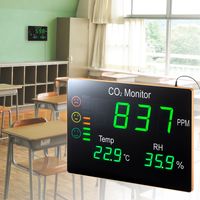 サンワサプライ CO2二酸化炭素パネルモニター CHE-C2 1個（直送品）