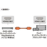 サンワサプライ ウルトラハイスピードHDMIケーブル(ブラック・7m) KM-HD20-U70 1本（直送品）