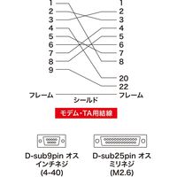 サンワサプライ RS-232Cケーブル KRS-3102N-T 1本（直送品）