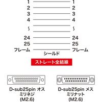 サンワサプライ RS-232Cケーブル KRS-006N-T 1本（直送品）