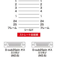 サンワサプライ RS-232Cケーブル KRS-005N-T 1本（直送品）