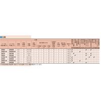 ミツトヨ ダイヤルゲージ 2044AB 1個（直送品）