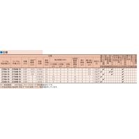 ミツトヨ ダイヤルゲージ 2124AB-10 1個（直送品）