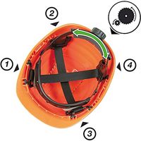 オレゴン 高性能ヘルメット 562413 1個（直送品）