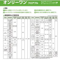 バイエル オンリーワンフロアブル 250ml 2056628 1本 クロップサイエンス（直送品）