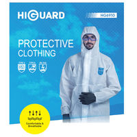 セーフラン安全用品 SMS不織布 使い捨て防護服【20着】Mサイズ J2429C-M 1セット(20着入)（直送品）