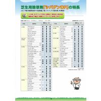 石原バイオサイエンス 石原バイオ シバゲンDF 100g 2056903 1袋（直送品）