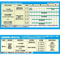 住友化学園芸 草退治E粒剤 3.5kg 2056934 1個（直送品）