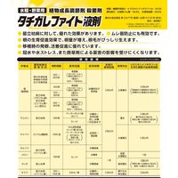 三井化学 タチガレファイト液剤 500ml 2056992 1本（直送品）