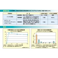 三井化学 三井化学ベルミトール水性乳剤アクア500ml 2057019 1本（直送品）