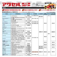 日本農薬 アクセルフロアブル 500ml 2057055 1本（直送品）