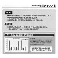 生科研 粒状チャンスS 15kg 2057162 1袋（直送品）