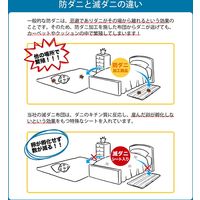 イケヒコ・コーポレーション 敷き布団　滅ダニ　シングルロング 1202890000000 1枚