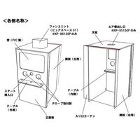 アズワン 発熱外来ブース KP-85150 1台 7-431-01（直送品）