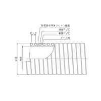 ナガセルータック TACヘランシグナル φ50x4M 25112-050-04 1巻（直送品）