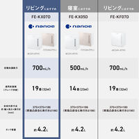 パナソニック ヒーターレス気化式加湿機(中小容量タイプ) FE-KX07D-W 1台