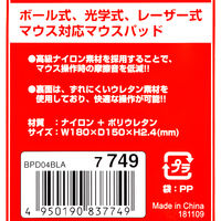 バッファロー マウスパッド ナイロン製 ブルー ジャージタイプ W180×D150×H2.4mm BPD04BLA 1枚 BUFFALO（直送品）