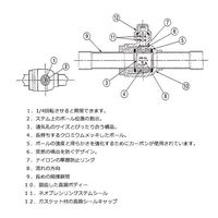 エスコ 3/4” 冷凍機用ボールバルブ EA496A-6 1個（直送品）