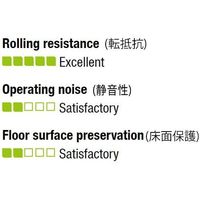 エスコ 150mm キャスター(自在金具・前輪ブレーキ付) EA986KY-2 1個（直送品）