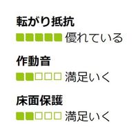 エスコ 400mm キャスター(自在金具・ナイロン車輪) EA986KY-400 1個（直送品）
