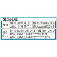 エスコ 1aー1bx2/2点 コントロールボックス EA940DF-32 1個（直送品）