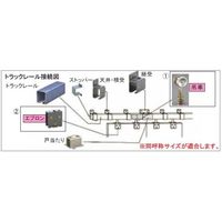 エスコ 90x34ー50x112mm/3号レール用 吊り車連結エプロン EA970CA-3 1セット(4個)（直送品）