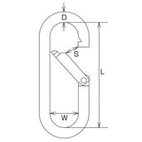 エスコ 88.0x28.0x10.0mm カラビナ(ステンレス製) EA638JG-5 1セット(3個)（直送品）