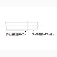 サンプラテック MPチューブ(透明) 6×11 1M 04994 1本（直送品）