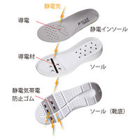 【ナースシューズ/靴】フォーク 富士ゴムナース ワイズナース 690 ホワイト 23.5cm 1足