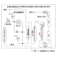 環境テクノス 超純水製造装置 RFD380-PaiS 1台 1-2735-01（直送品）