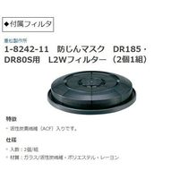 重松製作所 防じんマスク/半面形/Mサイズ/RL2 DR80SL2W(M) 1個 1-8242-21（直送品）