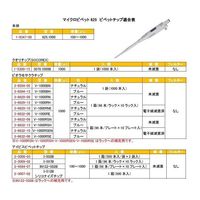 アズワン マイクロピペット(アキュラ) 100~1000μL 825.1000 1本 1-9347-08（直送品）