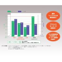 白光 空気清浄式吸煙器 FA430-01 1台 1-3678-01（直送品）