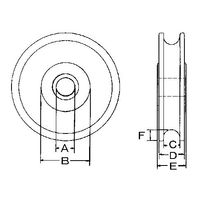 エスコ 100x17mm シーブ(ベアリング入) EA987HP-12 1個（直送品）