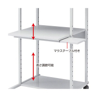 サンワサプライ　パソコンラック　幅650×奥行685×高さ1150mm　RAC-EC70　1台　（直送品）