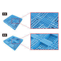 サンコー　パレット　D2-1111-2　81230400BL510　（直送品）