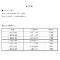 アズワン ミニブロック・ミニクールブロック(フロントラボ)専用ブロック B-10 Block 1個 1-2812-12（直送品）